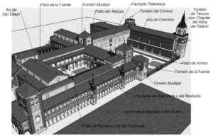 Recreation of the Disappeared Archbishop’s Palace (Drawing by Abraham Consuegra Gandullo)