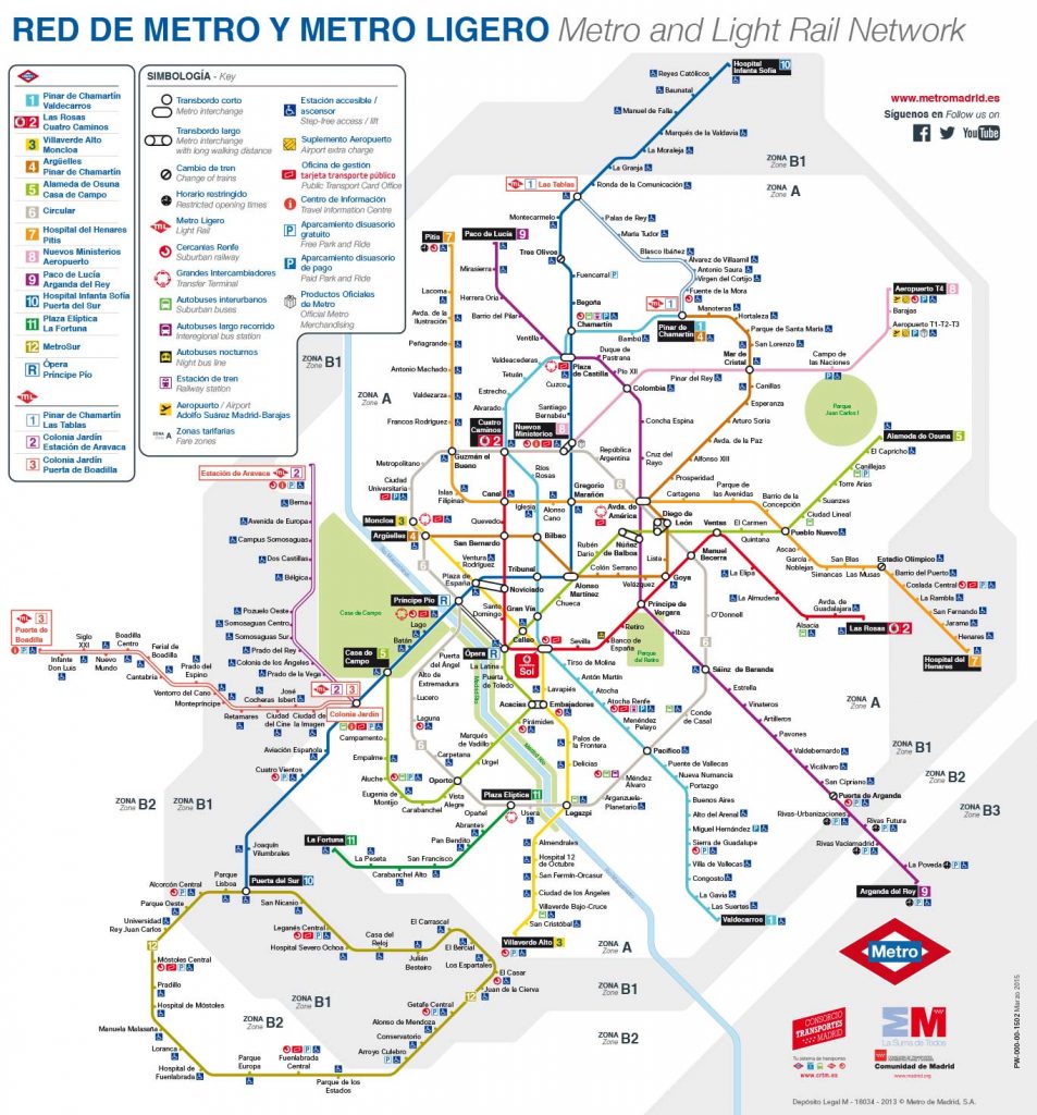 Plano de la Red de Metro y Metro Ligero