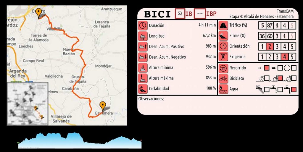 TransCAM etapa 4