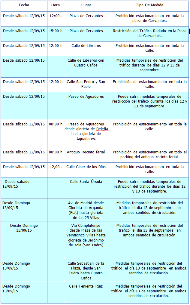 cortes-de-tráfico-La-Vuelta-2015