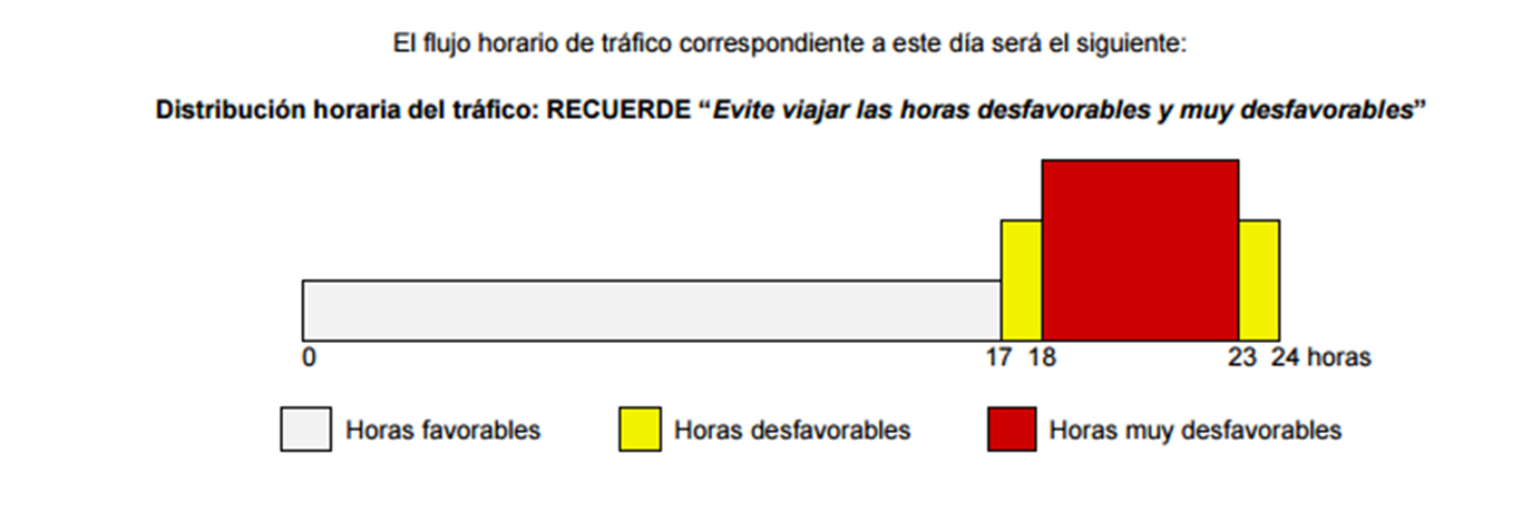 lunes_trafico