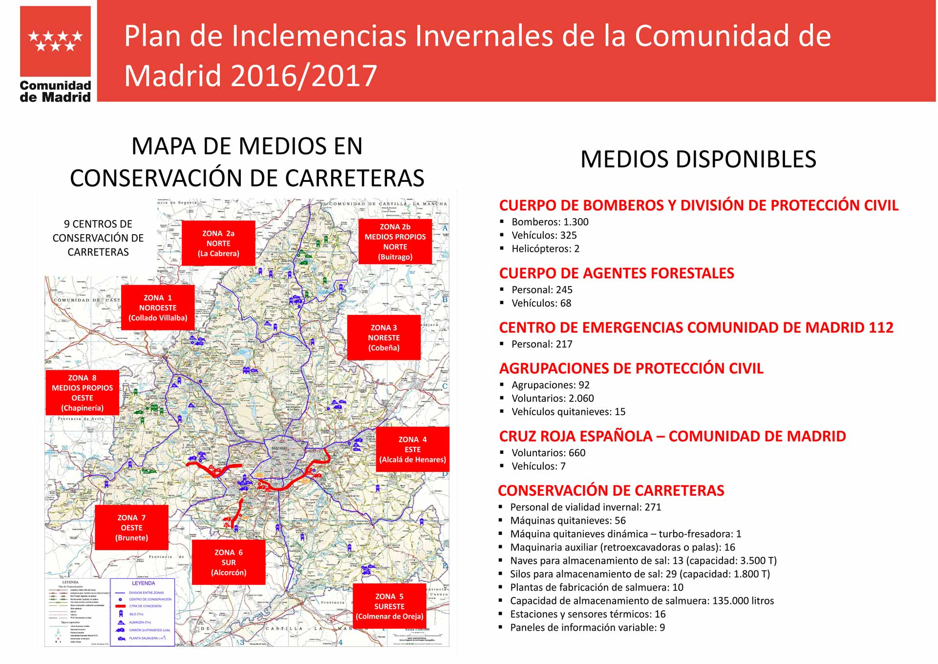 panel-vialidad-invernal-2016-2017-1