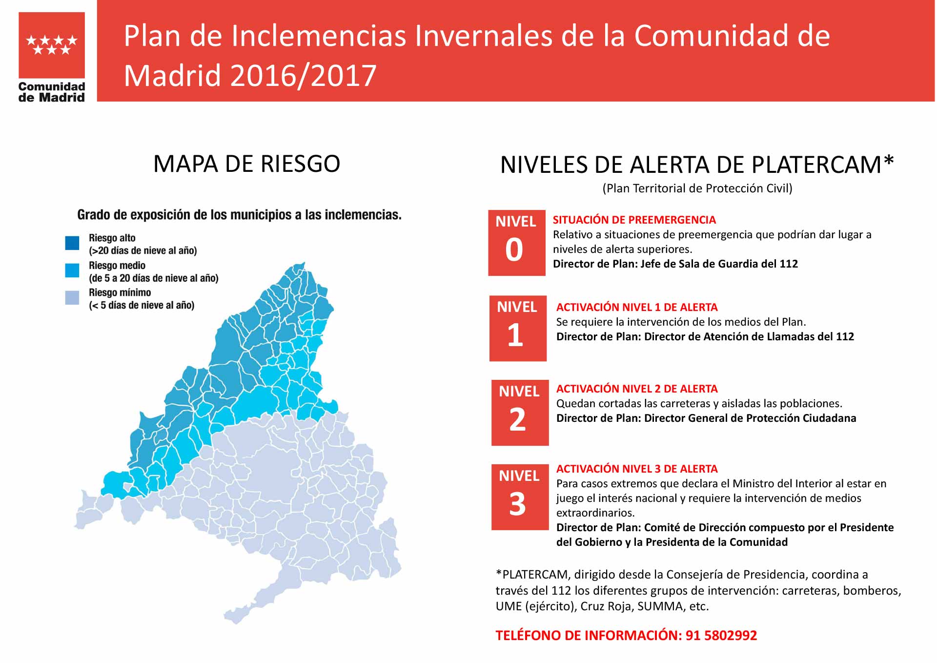 panel-vialidad-invernal-2016-2017-2