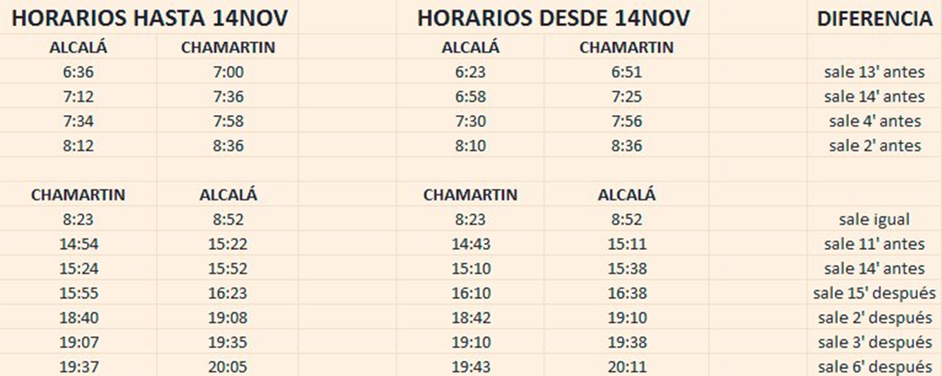 horarios_civis