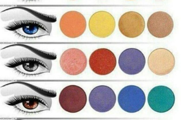 Qué sombra te favorece según tu color de ojos