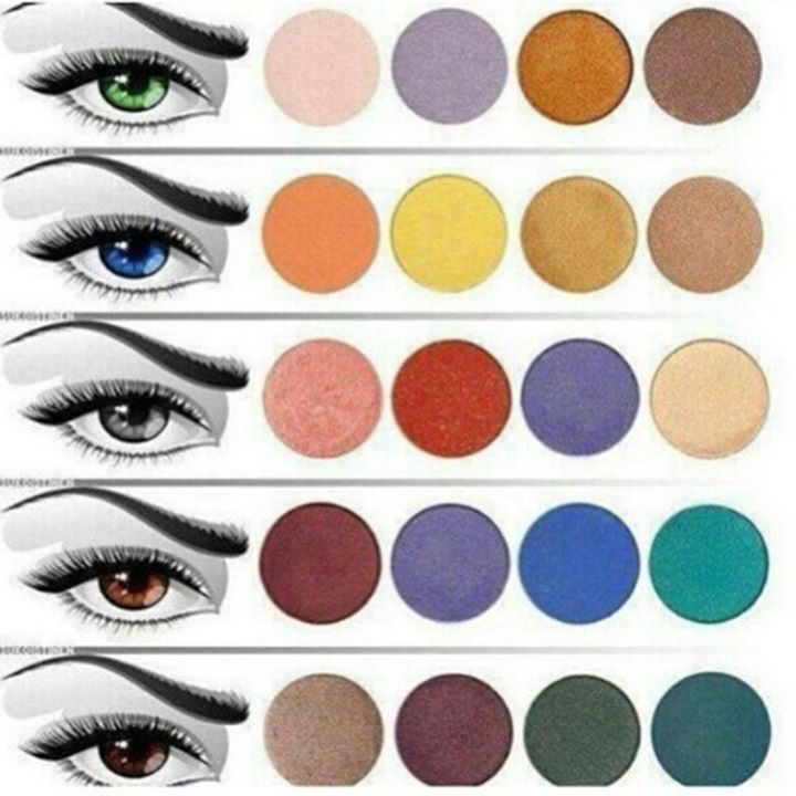 Qué color de sombra de ojos hace destacar más tu mirada?