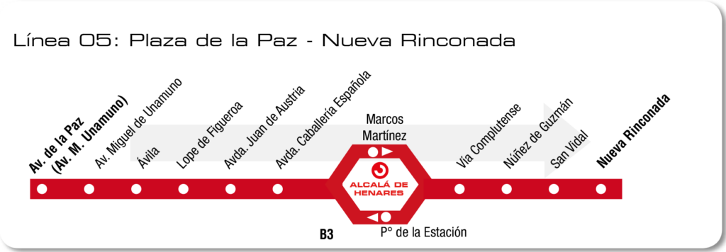 Línea 05 de autobús urbano de Alcalá de Henares